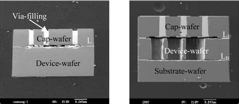 Figure From Microstructure Of Ausn Wafer Bonding For Rf Mems