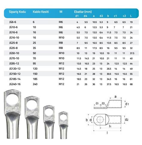 JG240 16 M12 SKP Kablo Pabucu SKP Kablo Pabucları ISISO Motorobit