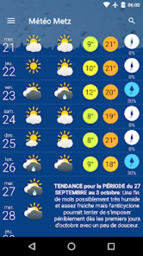 Météo Metz for Android Download