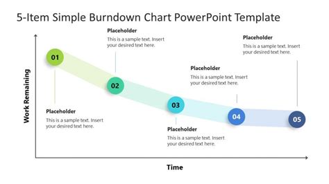 5 Item Burndown Graph For PowerPoint SlideModel