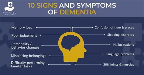 Home Care Guide For Dementia In Singapore How To Care For Loved Ones