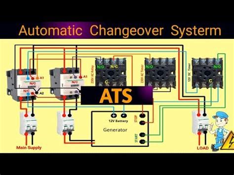 Power Generator Automatic Changeover Switch