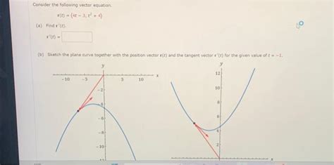 Solved Consider The Following Vector Equation