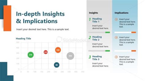 In Depth Insights Implications Research Paper Template SlideModel