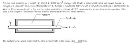 Solved A 5 Mm Thick Stainless Steel Strip K 21 W M K P Chegg