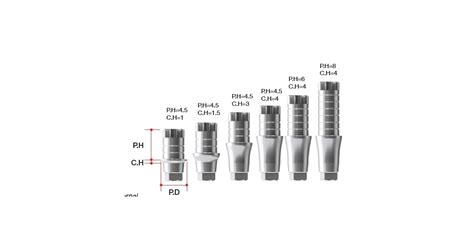 MEGAGEN ZrGEN Abutment Option Mini ø3 0 PATÁKOVO