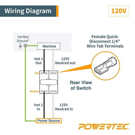 Wiring Diagram For Table Saw Switch Wiring Diagram