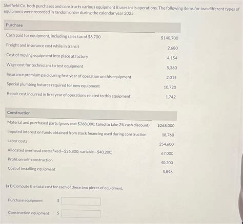 Sheffield Co Both Purchases And Constructs Various Chegg