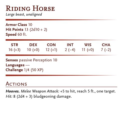 D&D Basic Monsters: Riding Horse