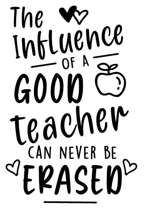 Teacher Gift PNG, Good Teacher PNG - Etsy