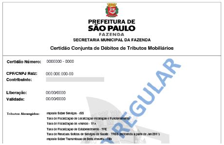 Cnd Certid O Negativa De D Bito Saiba Como Emitir E Gerenciar