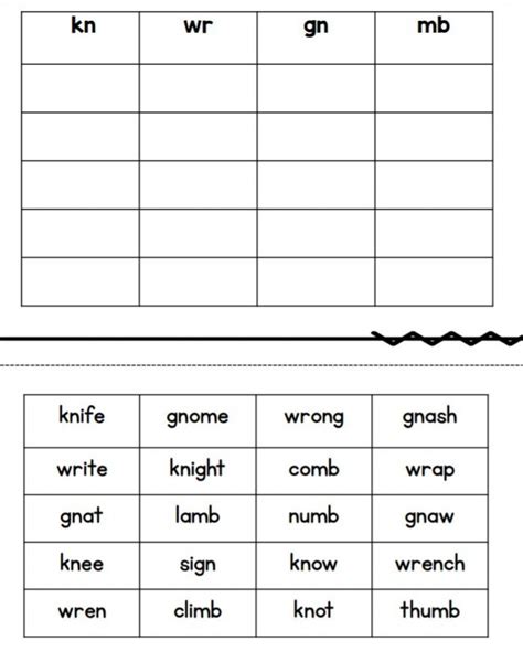 Decoding Words Worksheet Decoding Worksheet St Grade