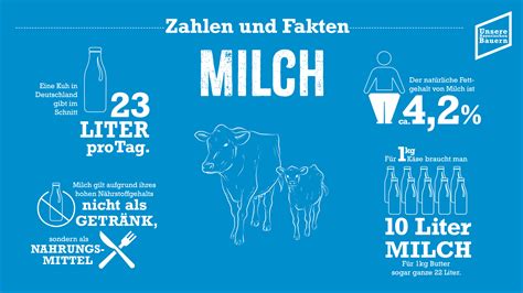 Milch Qualität und Kontrolle Unsere Bayerischen Bauern