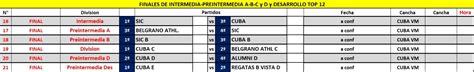 Play Offs De Divisiones Superiores Y Finales Inter Y Pres Del Top