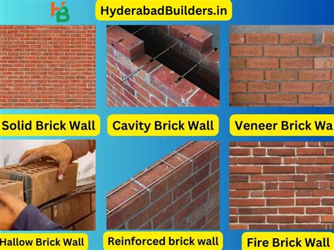 6 Types of Brick walls | Load bearing walls non load bearing