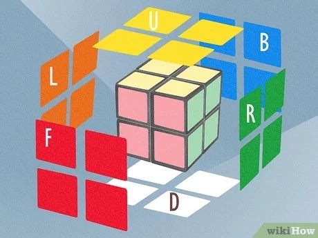 2x2 Rubik's Cube Beginner's Solution Tutorial With, 60% OFF