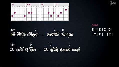 Ma nubata pem kale | මා නුඹට පෙම් කලේ | Guitar Chords | Guitar ...