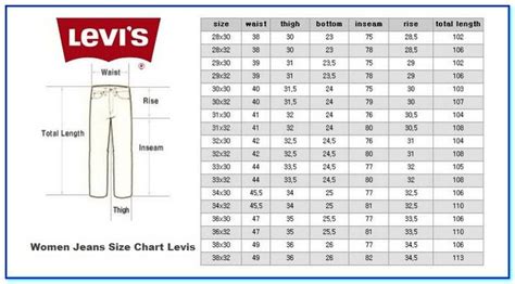 Jeans Size Chart Levis - Size-Chart.net