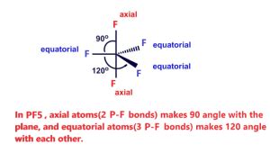 PF5 lewis structure, molecular geometry, bond angle, hybridization