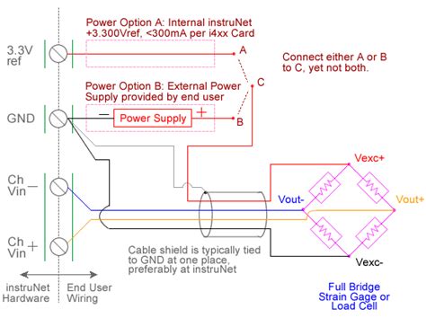 Load Cell Wiring Diagram - General Wiring Diagram