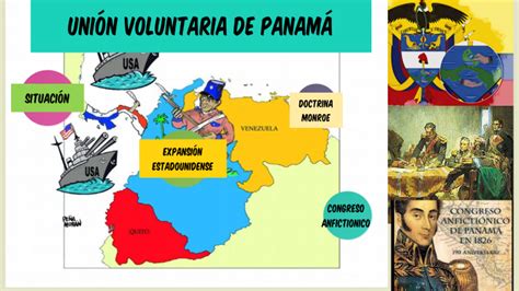 Unión Voluntaria de Panamá by Yaremin Martínez Nuñez on Prezi