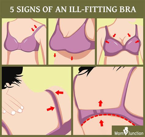 8 Important Tips To Choose The Right Fit Pregnancy Bra