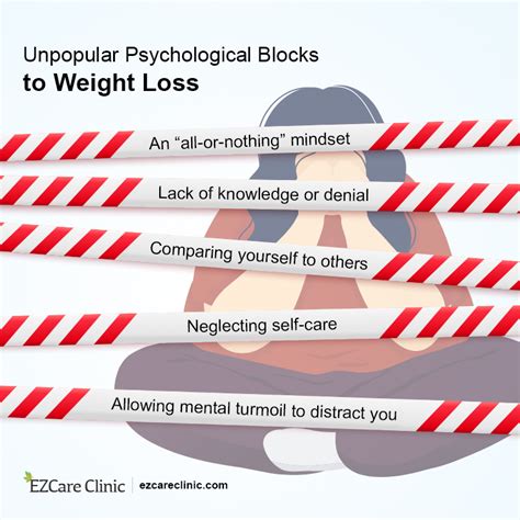 What Are The 5 Psychological Medical Barriers To Weight Loss