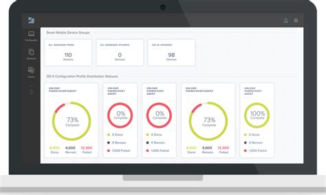 Jamf Pro Apple Mobile Geräteverwaltung Mdm Software