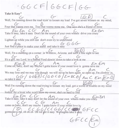 Eagles Take It Easy Guitar Chords