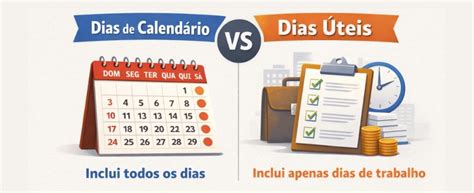 Quantos Dias Tem O Mes Sem Sabado E Domingo - Quantos Dias Úteis Tem O Mês 2026 ? Cálculo Exato