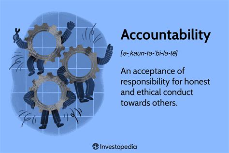 Accountability Definition Types Benefits And Example 2023