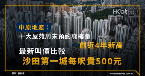 中原地產：十大屋苑周末預約睇樓量創近4年新高！最新叫價比較
