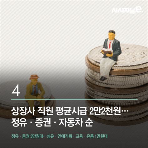 Today Issue 20170710 월 시사저널e 온라인 저널리즘의 미래