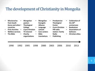 Christianity in mongolia | PPT