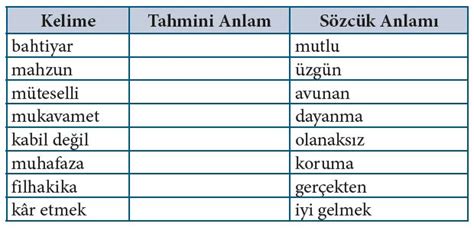 Metinde Ge En Alt Izili Kelime Ve Kelime Gruplar N N Anlamlar N