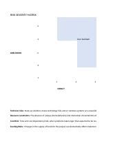 EXCEL 2 RISK SEVERITY MATRIX.xlsx - RISK SEVERITY MATRIX 5 4 LIKELIHOOD ...