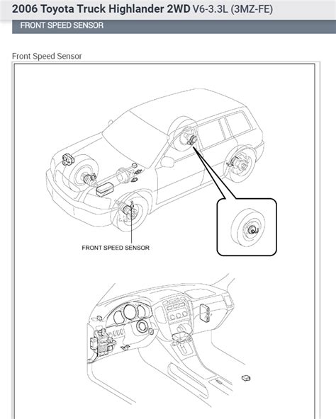 Toyota Highlander Hybrid 2007 Vsc System Wow Blog