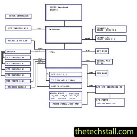 GIGABYTE GA-E350N-USB3 Rev1.02 Schematic Diagram - The Tech Stall