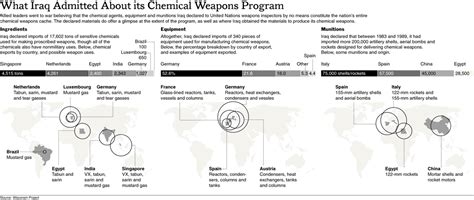 halabja massacre wikipedia