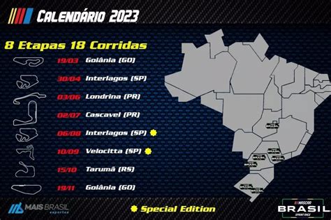 Nascar Brasil Sprint Race Schedule Released