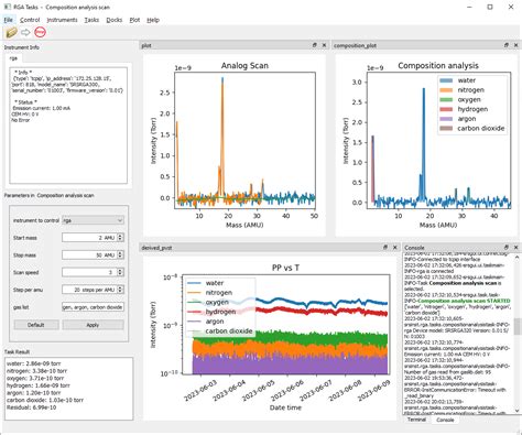 GitHub ThinkSRS Srsinst Rga Python Instrument Driver For SRS