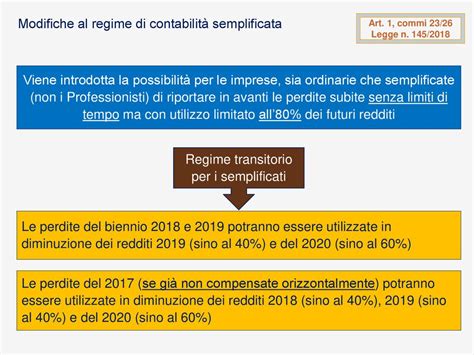 Legge Di Bilancio E Decreto Fiscale Collegato Ppt Scaricare