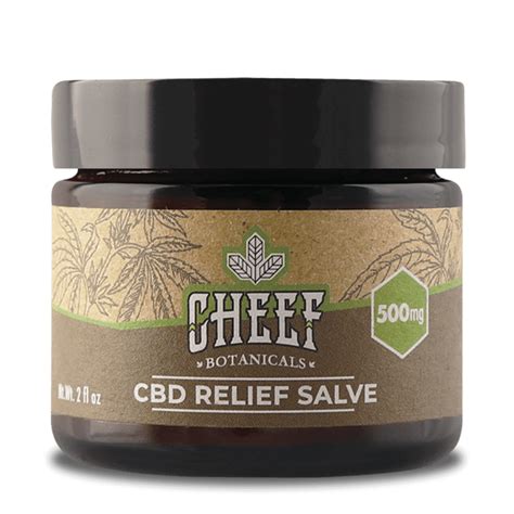 7 Best Cbd Creams For Pain Of 2021 You Need To Know