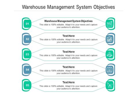 Warehouse Management System Objectives Ppt Powerpoint Presentation