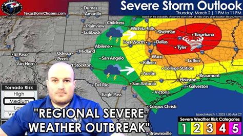 March Starting Off With Severe Weather Threats [march 1 2023 Texas