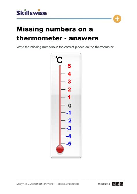 Numbers Negative Numbers Bbc Teach