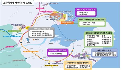 포항시 세계적인 배터리 메카도시 도약···투자유치 총력 Save Internet 뉴데일리
