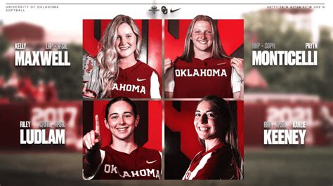 Oklahoma Softball Schedule 2024 Roster - fedora ealasaid