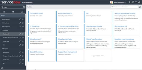 Project Portfolio Suite — Servicenow Elite