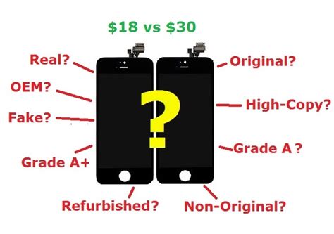 Iphone 6 Original Lcd Vs Fake Top Sellers